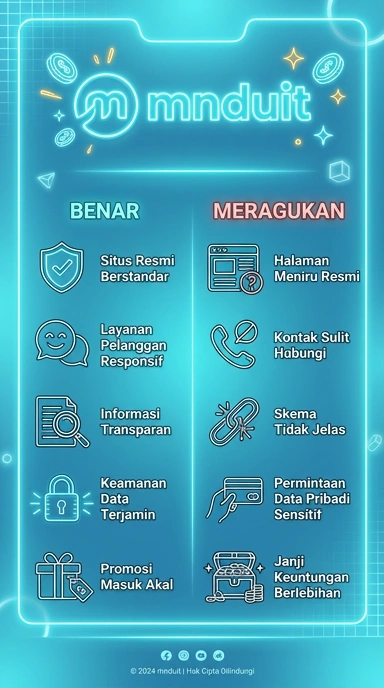 Tampilan kanal resmi mnduit